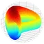 Curve DAO Token Logo